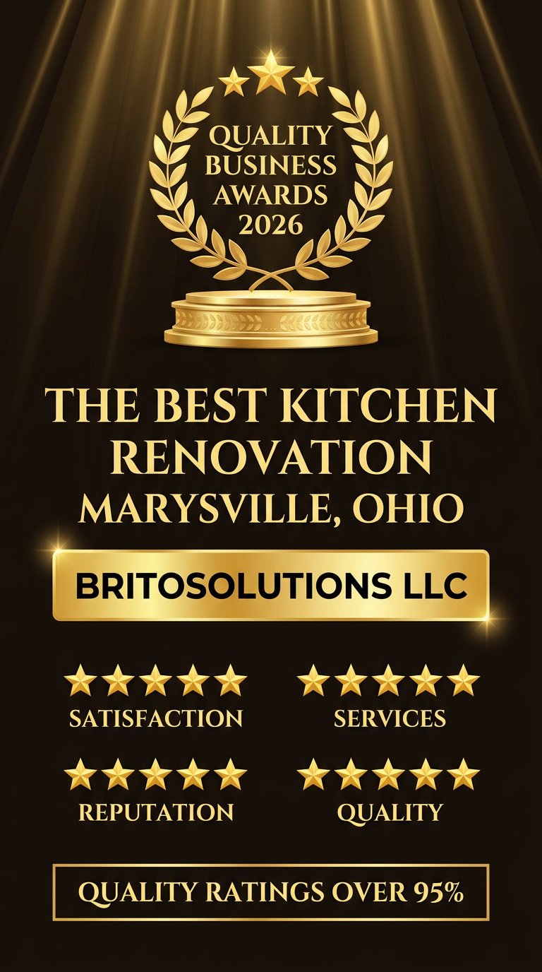 Quality Business Awards recognition displayed by Brito Solutions